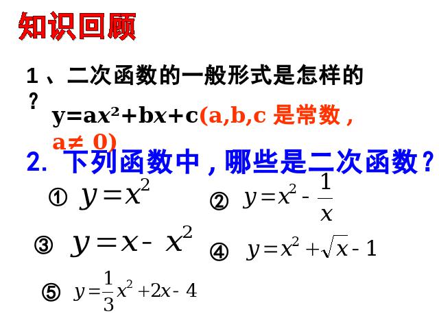 初三上册数学22.1.2二次函数y=ax2的图象和性质PPT教学自制课件(数学)第2页