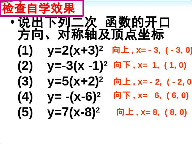 初三上册数学22.1.3二次函数y=a(x-h)2+k的图象和性质优质课ppt课件下载第10页