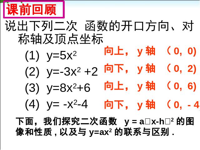 初三上册数学22.1.3二次函数y=a(x-h)2+k的图象和性质优质课ppt课件下载第4页