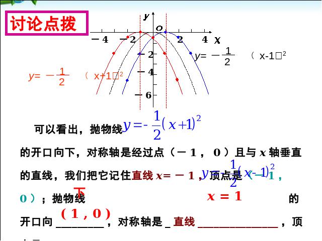 初三上册数学22.1.3二次函数y=a(x-h)2+k的图象和性质优质课ppt课件下载第8页