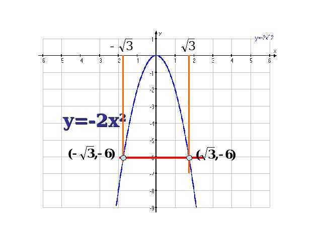初三上册数学数学《26.1.2二次函数y=ax2的图像及性质》第10页