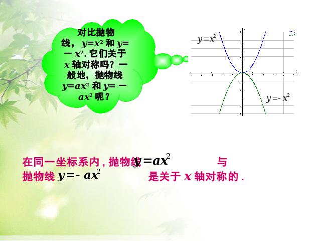 初三上册数学22.1.2二次函数y=ax2+k的图象和性质数学公开课第10页