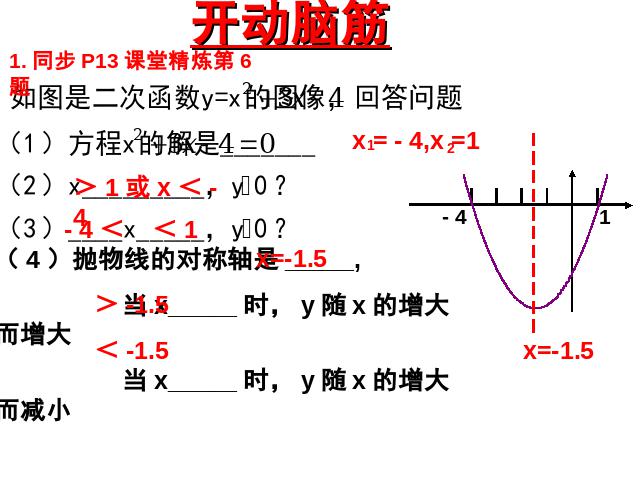 初三上册数学课件22.2二次函数与一元二次方程原创ppt（数学）第7页