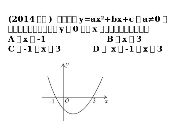 初三上册数学数学第22章二次函数复习题22精品第6页