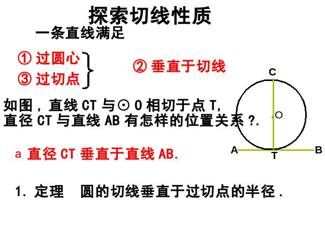 初三上册数学24.2点和圆直线和圆的位置关系PPT教学自制课件(数学)第7页