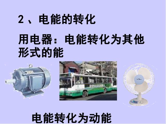 初三上册物理全一册ppt《18.1电能电功》课件第5页