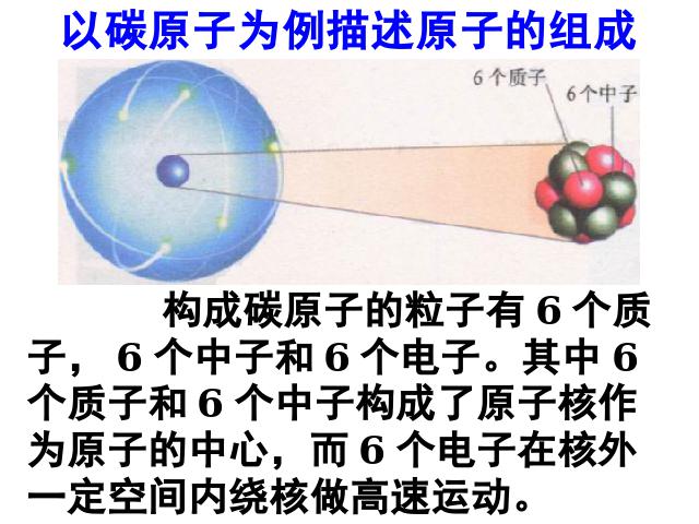 初三上册化学化学原子的结构ppt比赛获奖教学课件第9页