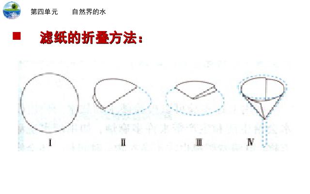 初三上册化学化学第四单元自然界的水:课题2水的净化下载第9页