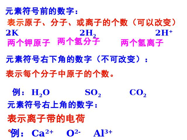 初三上册化学第四单元课题4化学式与化合价PPT教学自制课件(化学)第9页