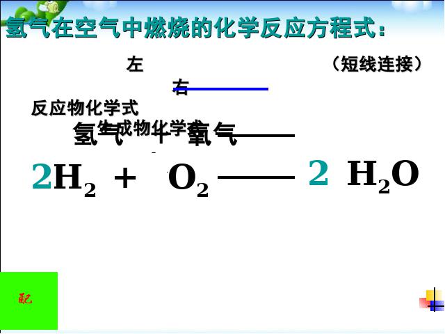 初三上册化学课题2如何正确书写化学方程式原创第9页
