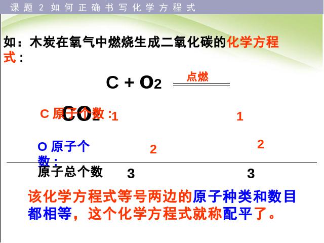 初三上册化学化学课题2如何正确书写化学方程式优质课第7页