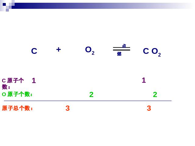 初三上册化学精品课件课题2如何正确书写化学方程式ppt第8页