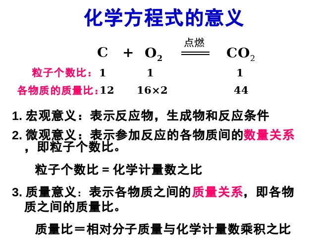 初三上册化学化学课题2如何正确书写化学方程式教研课第5页
