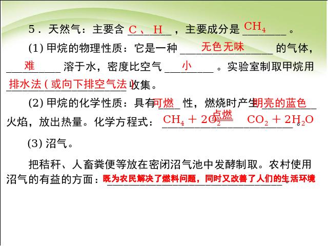 初三上册化学课题2燃料的合理利用与开发PPT教学自制课件(化学)第5页
