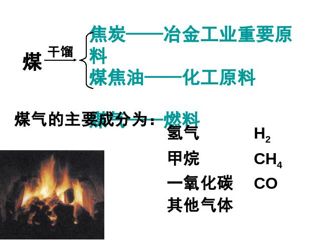 初三上册化学化学课题2燃料的合理利用与开发精品第5页