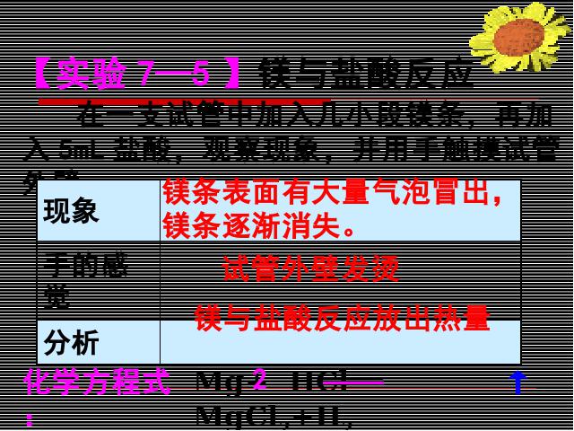 初三上册化学课题2燃料的合理利用与开发化学第4页