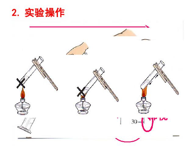 初三上册化学化学实验专题期末总复习资料优秀获奖第4页