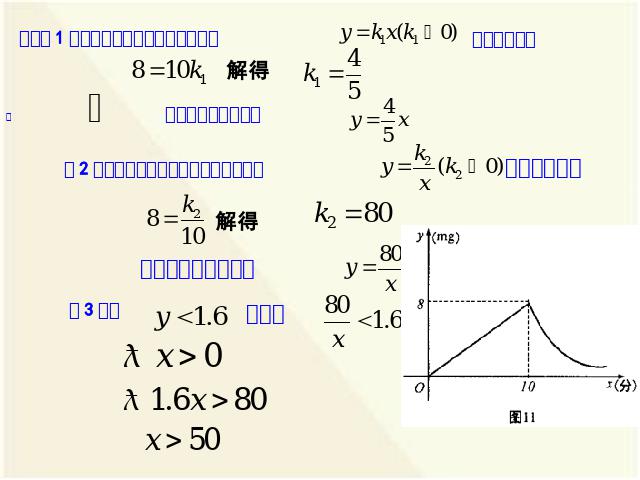 初三下册数学数学26.2实际问题与反比例函数优质课ppt课件下载第6页