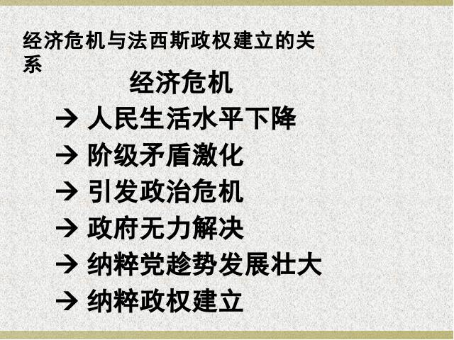 初三下册历史《2.5法西斯势力的猖獗》历史第7页