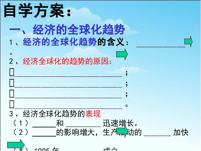 初三下册历史历史《第16课:世界经济的全球化》第7页