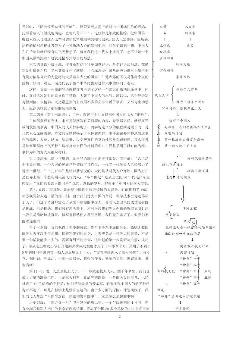 高中语文必修一《飞向太空的航程》教案第2页