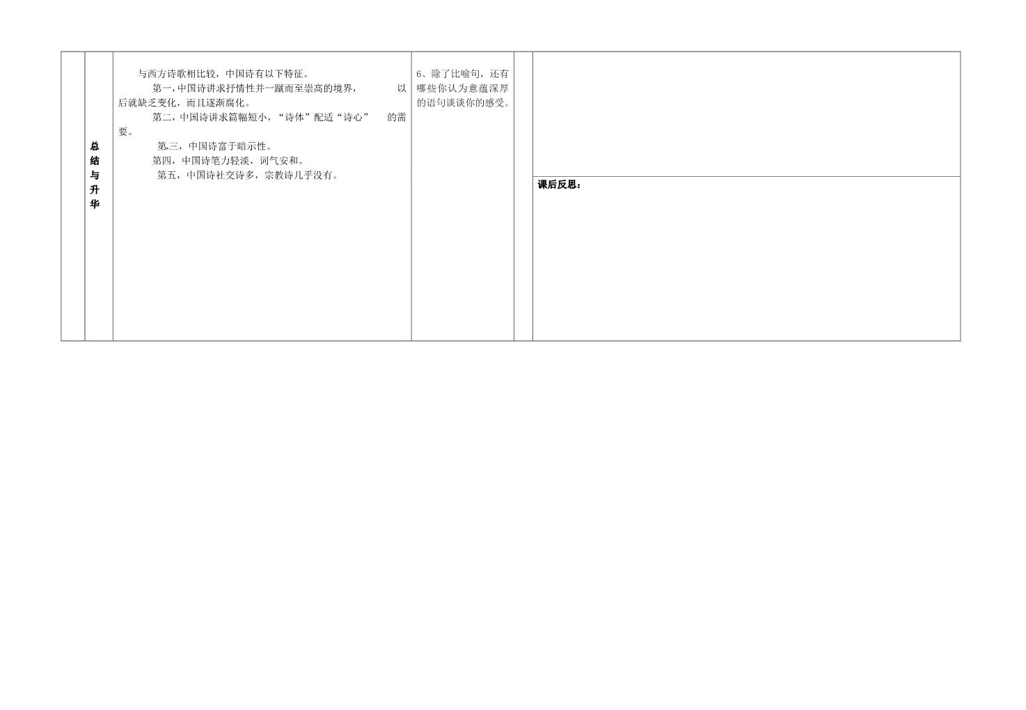 高中语文必修五高中语文《谈中国诗》导学案1 新人教版必修5第3页