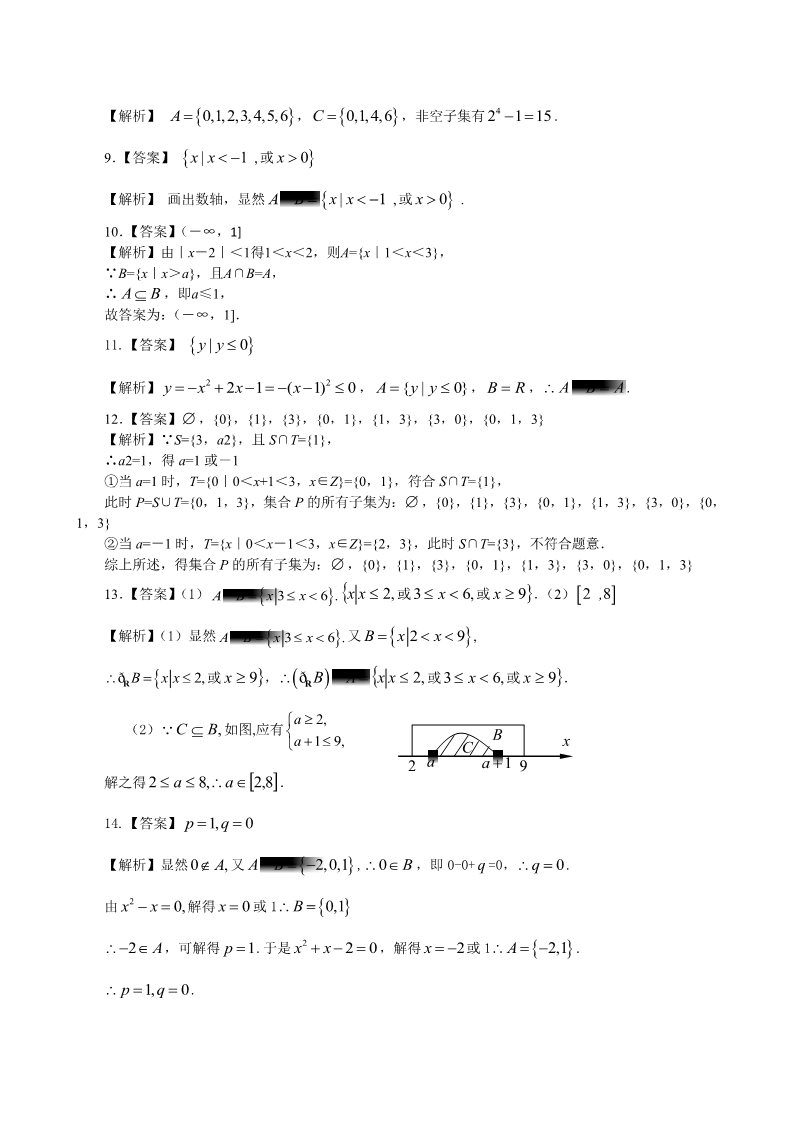 高中数学必修一巩固练习_集合的基本关系及运算_基础第3页