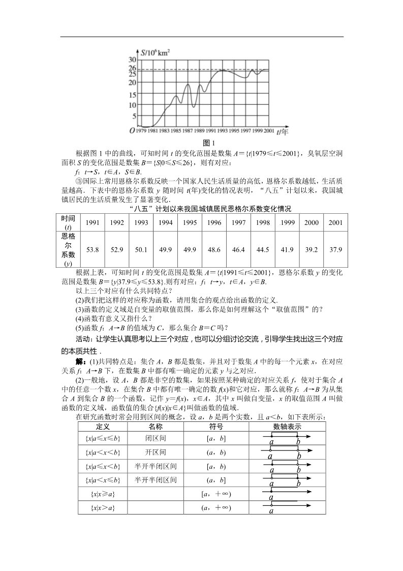 高中数学必修一示范教案{1.2.1　函数的概念}第2页