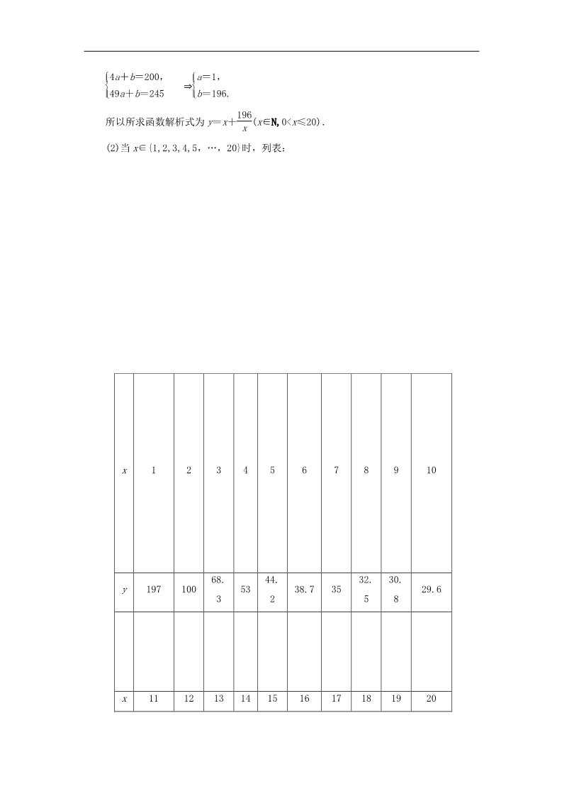 高中数学必修一1.2.2第1课时 函数的表示法课时跟踪检测 新人教A版必修1第4页