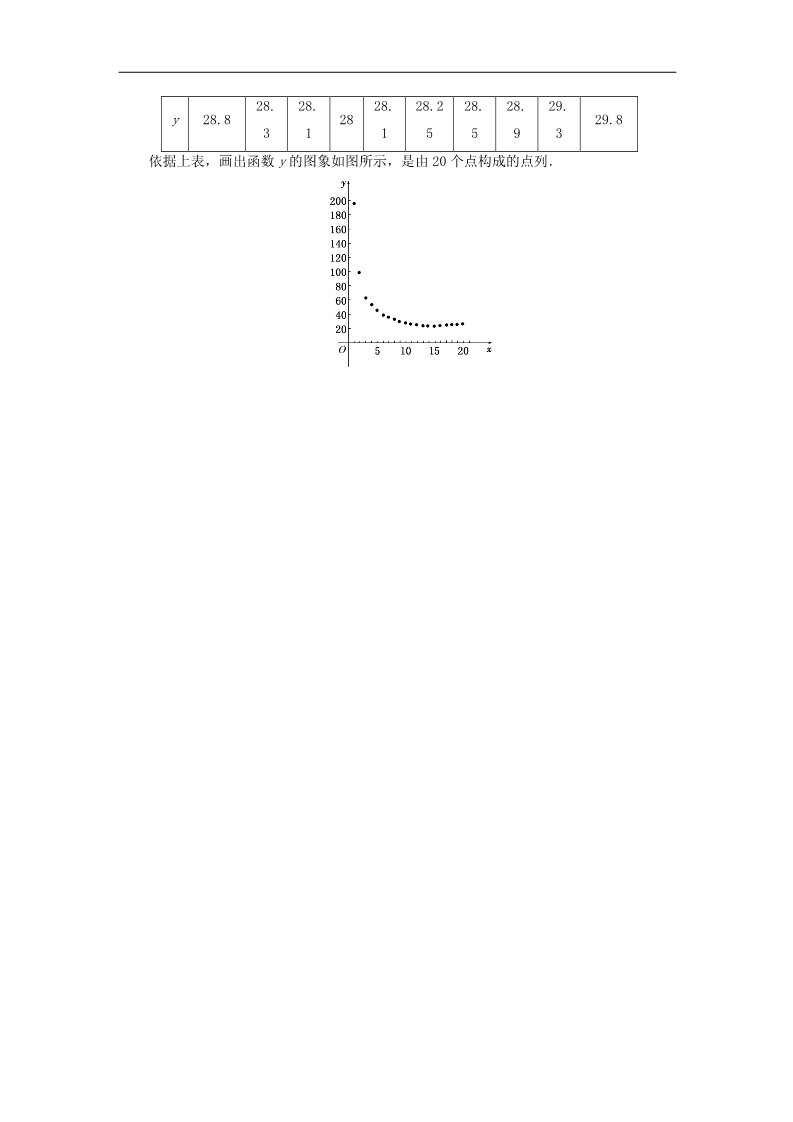 高中数学必修一1.2.2第1课时 函数的表示法课时跟踪检测 新人教A版必修1第5页