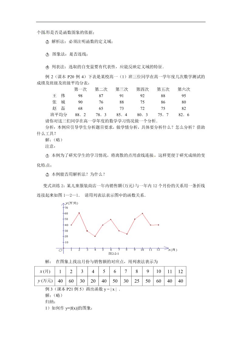 高中数学必修一1.2.2函数的表示法（1）教案 新人教版必修1第2页