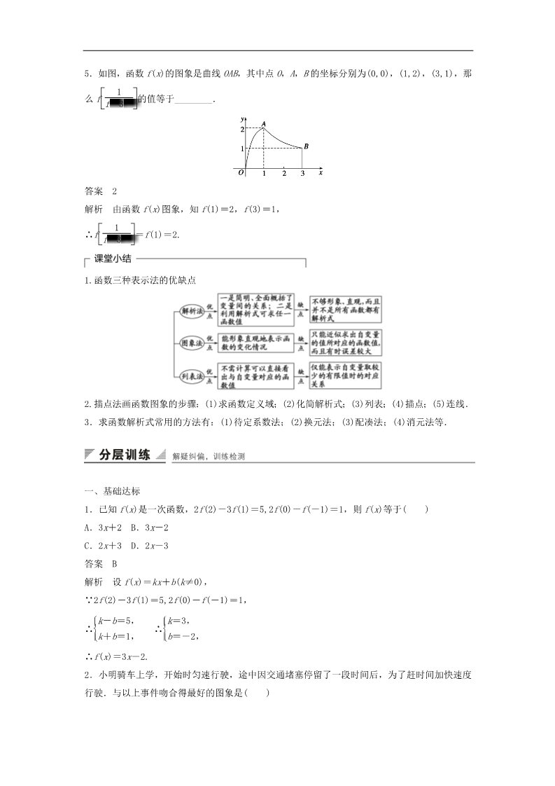 高中数学必修一1.2.2第1课时函数的表示法学案 新人教A版必修1第5页