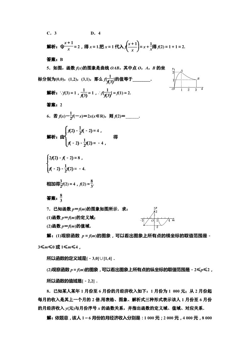 高中数学必修一1.2.2　第一课时　应用创新演练第2页