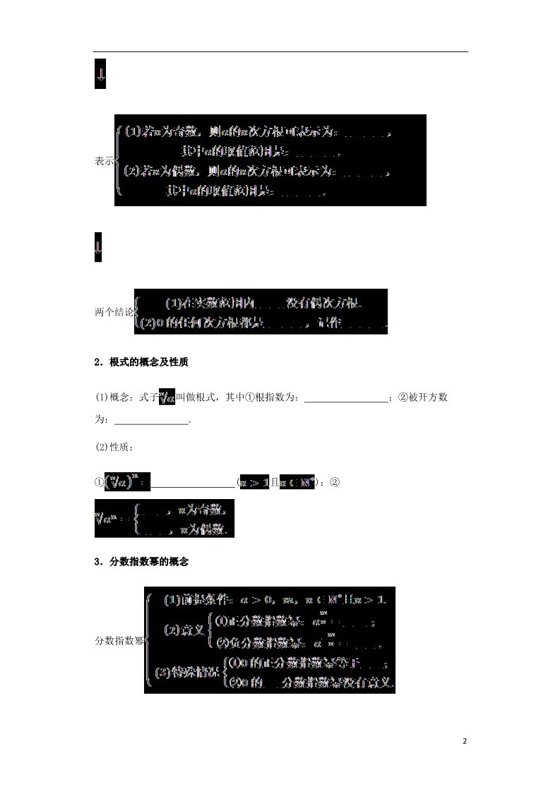 高中数学必修一高中数学 2.1.1 指数与指数幂的运算导学案 新人教A版必修1第2页