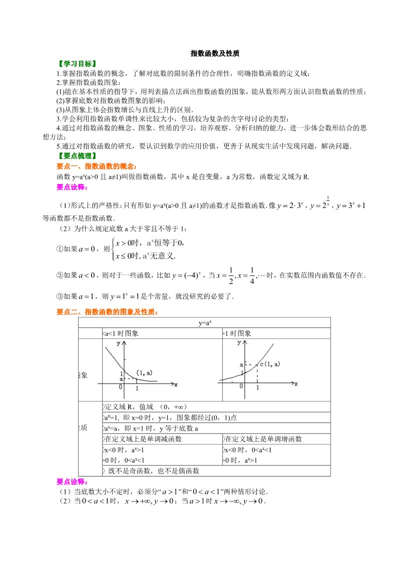 高中数学必修一知识讲解_指数函数及其性质_提高第1页