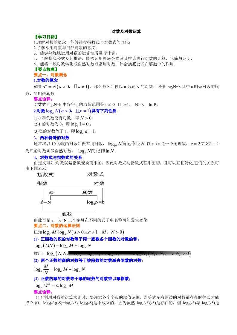 高中数学必修一知识讲解_对数及对数运算_提高第1页