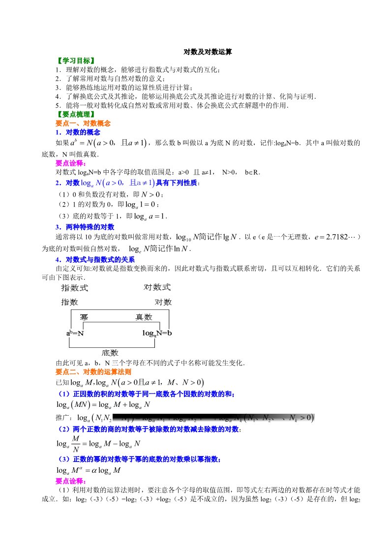 高中数学必修一知识讲解_对数及对数运算_基础第1页