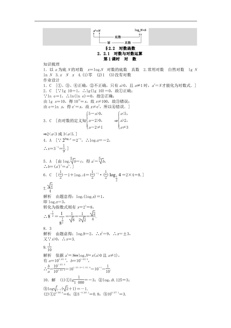 高中数学必修一2.2.1第1课时对数课时作业 新人教A版必修1第4页