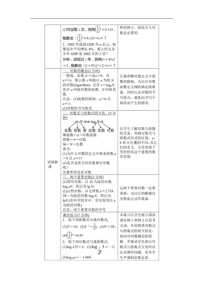 高中数学必修一示范教案{2.2.1　对数与对数运算}第2页