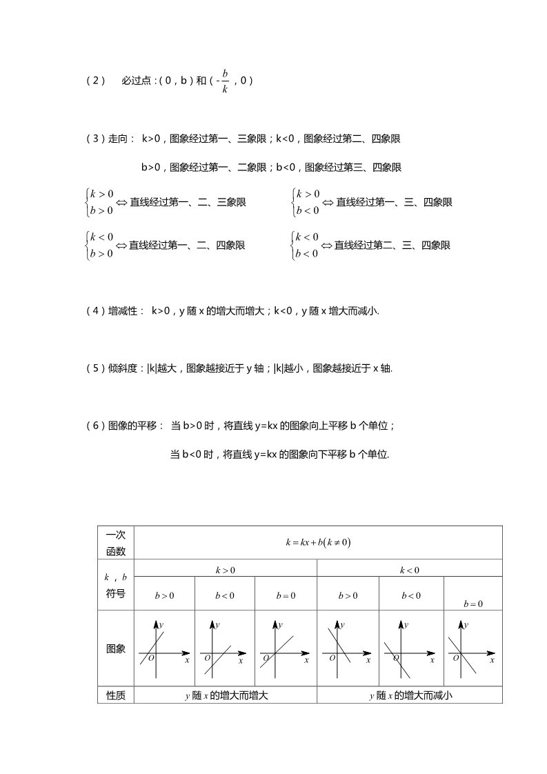 高中数学必修一高中各种函数图像及其性质(精编版)第3页