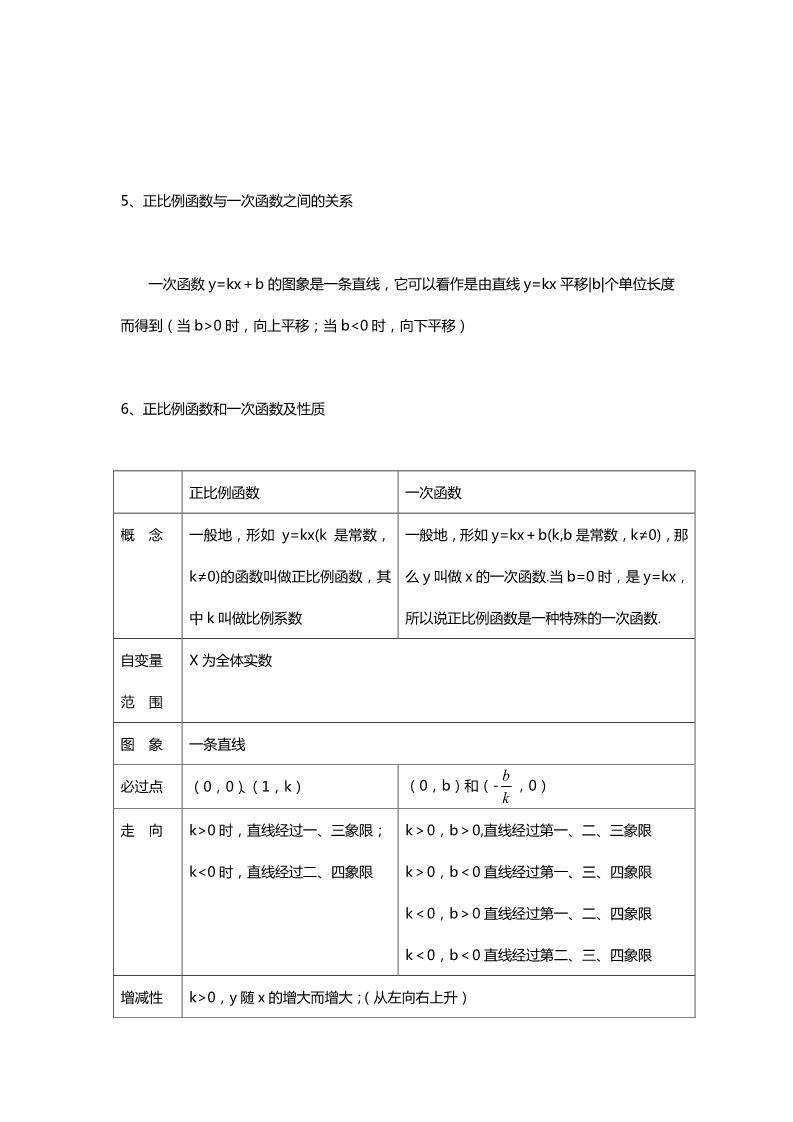 高中数学必修一高中各种函数图像及其性质(精编版)第5页