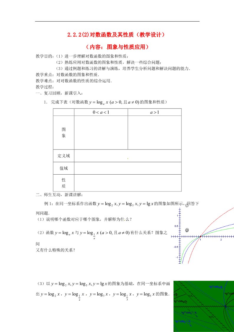 高中数学必修一2.2.2对数函数及其性质（2）教案 新人教版必修1第1页