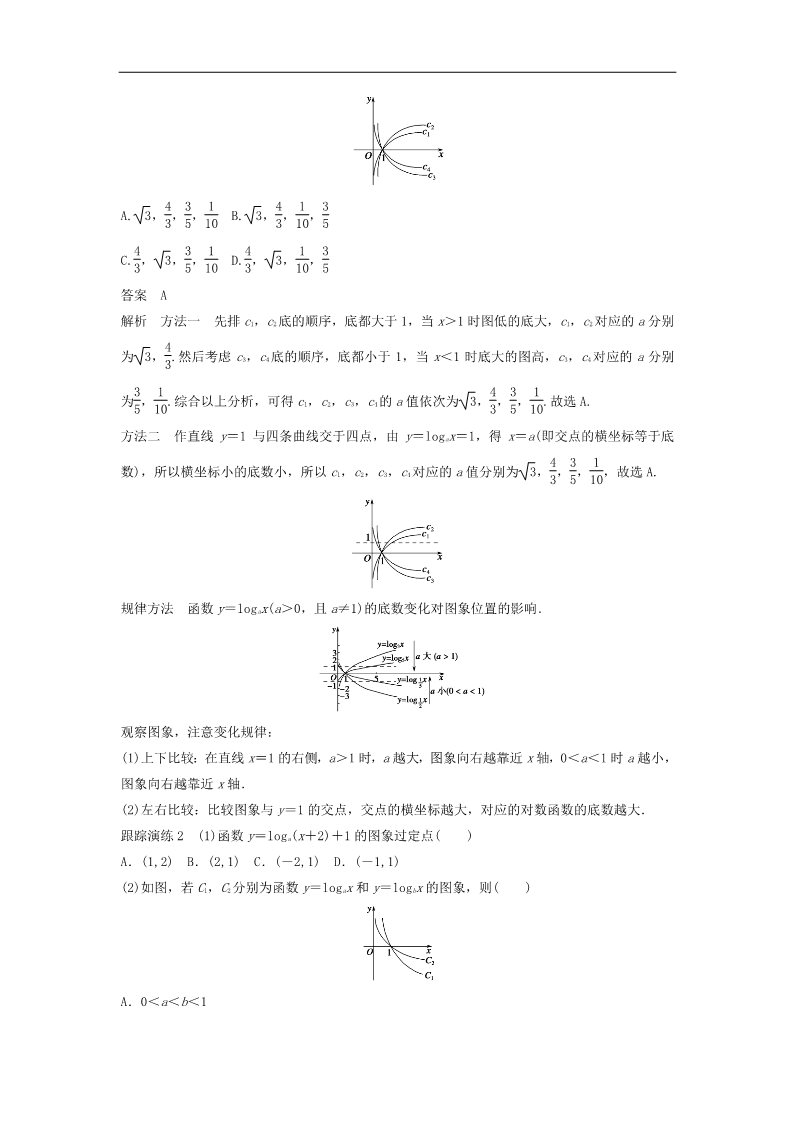 高中数学必修一2.2.2第1课时对数函数的图象及性质学案 新人教A版必修1第3页