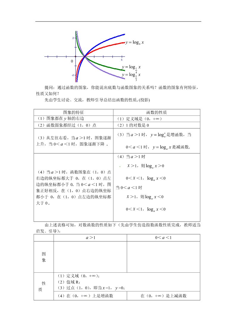 高中数学必修一教案：2.2.2对数函数及其性质第3页