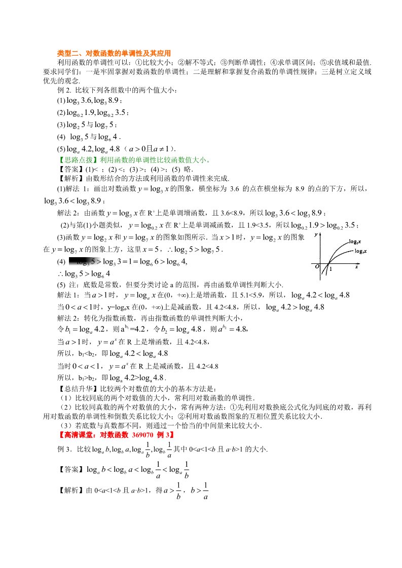 高中数学必修一知识讲解_对数函数及其性质_提高第4页