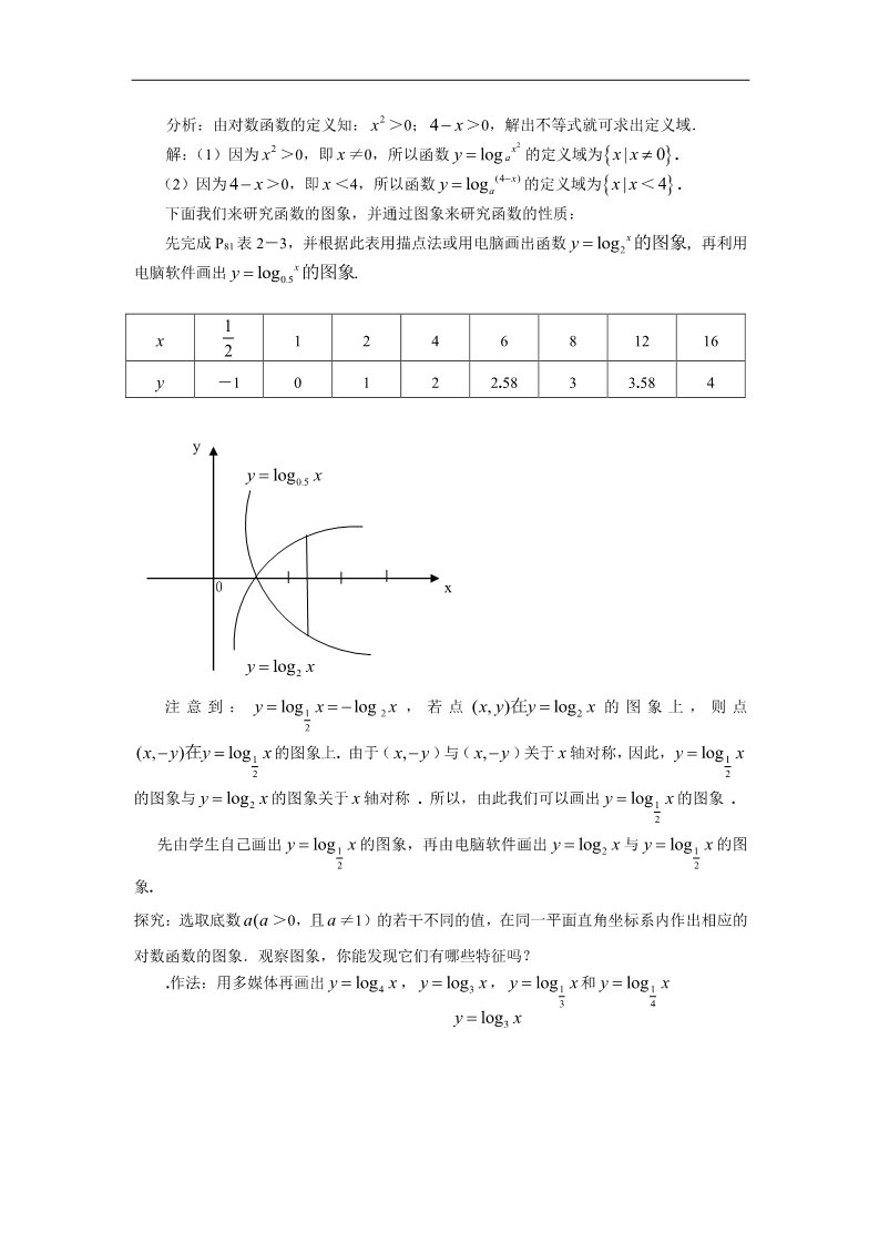 高中数学必修一教案：§2.2.2　对数函数及其性质（第一、二课时）第2页