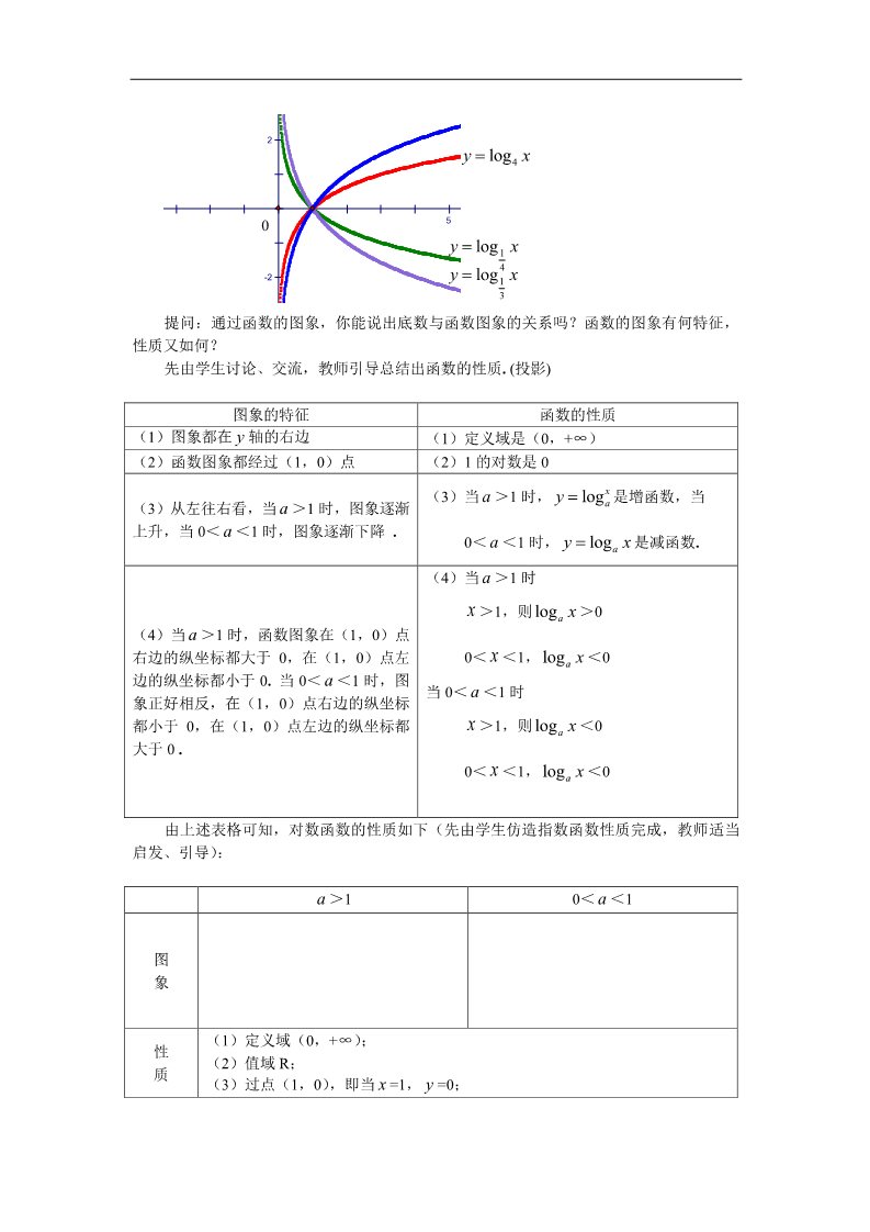 高中数学必修一教案：§2.2.2　对数函数及其性质（第一、二课时）第3页