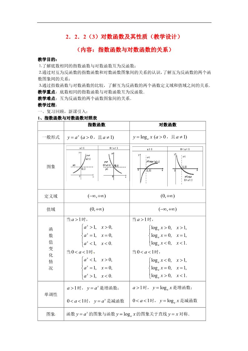 高中数学必修一2.2.2对数函数及其性质（3）教案 新人教版必修1第1页