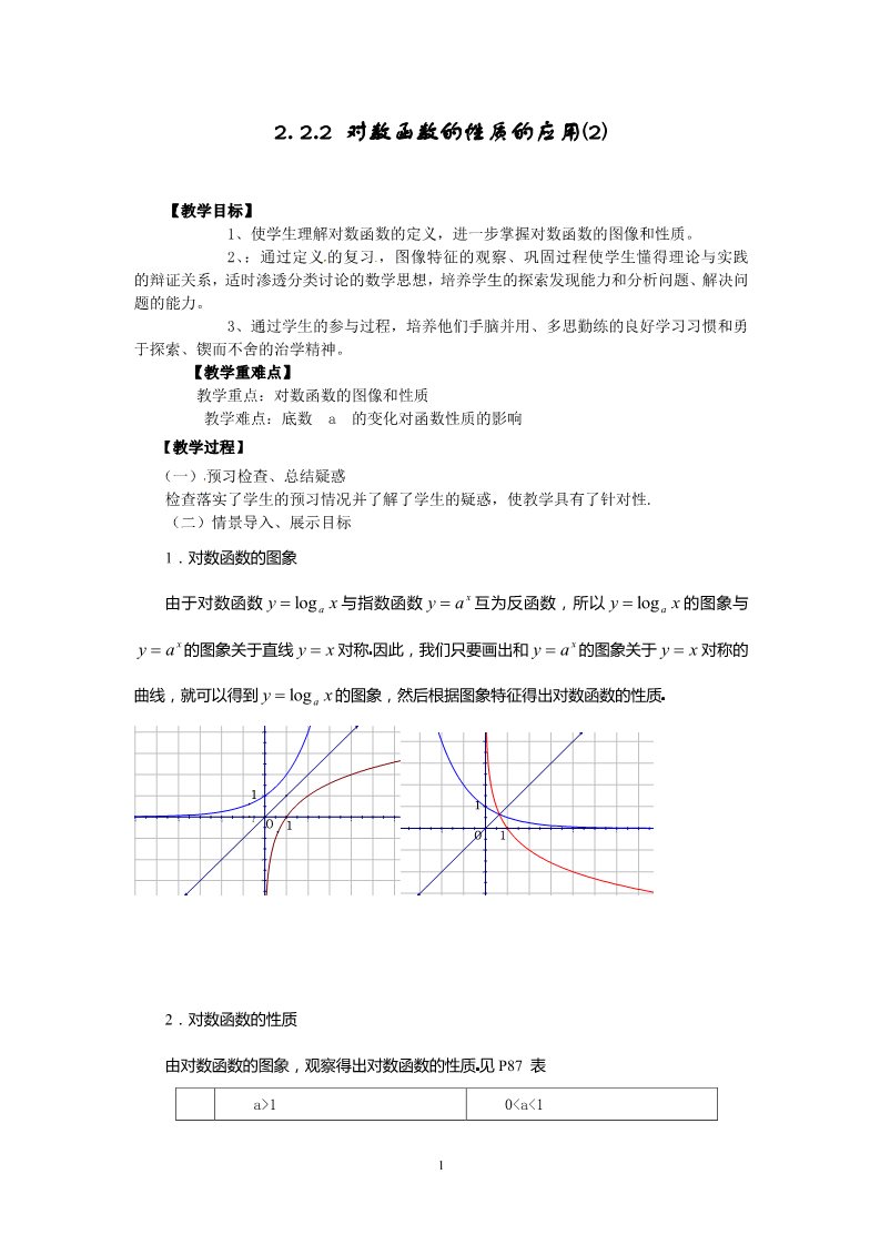 高中数学必修一2.2.2-3对数函数性质的应用第1页