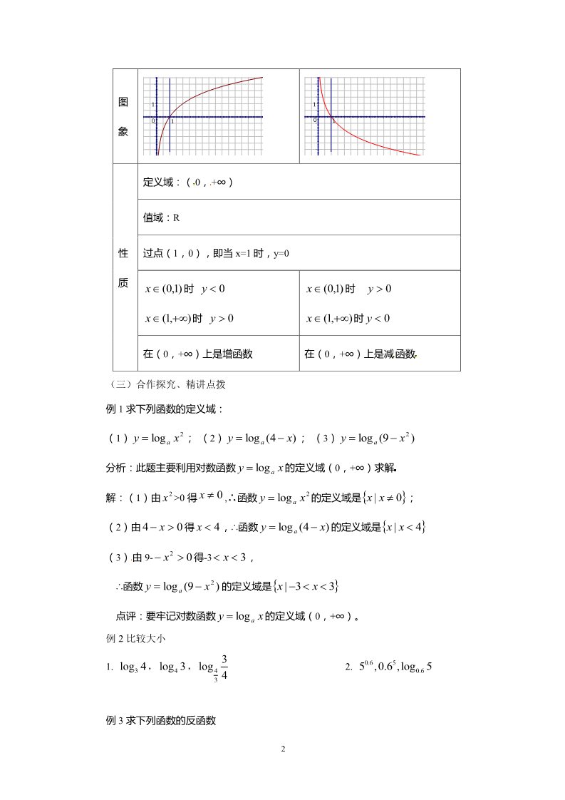 高中数学必修一2.2.2-3对数函数性质的应用第2页